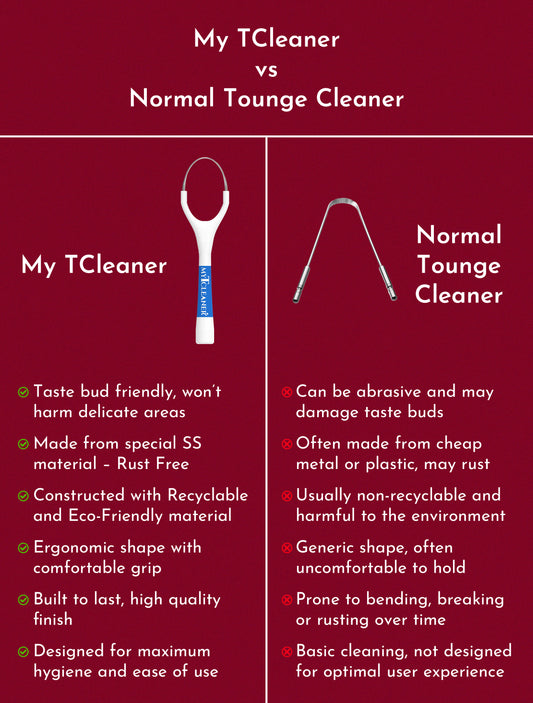 Best metal tongue scraper – rust free