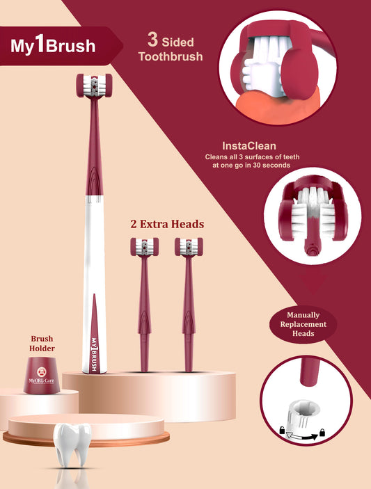 3-Sided 360° Manual Toothbrush – Best for Plaque Removal and Bad Breath Prevention