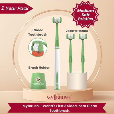 My1Brush - 3 Sided Toothbrush | Medium soft bristles | 1 Year pack with 2 replaceable heads