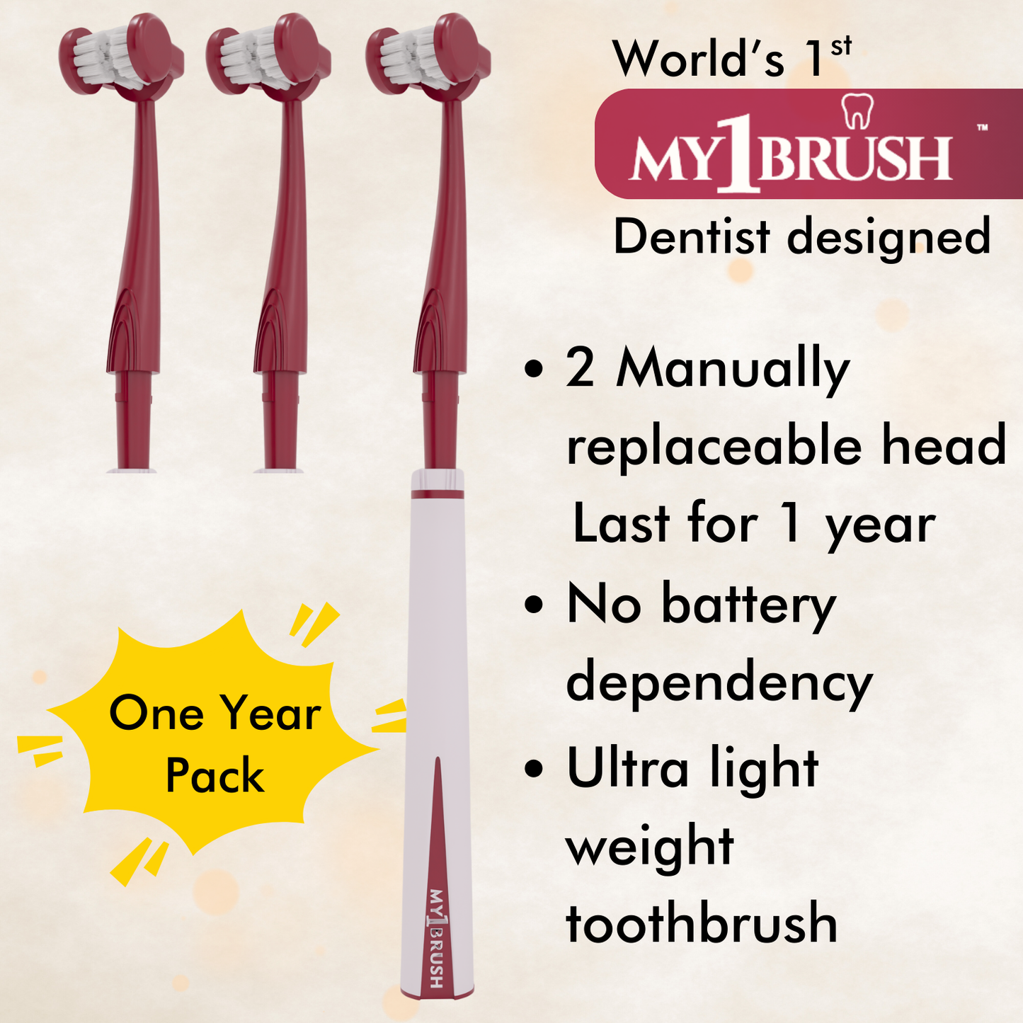 My1Brush - 3 Sided Manual Toothbrush | Soft Bristles | 1 Year pack with 2 replaceable heads