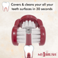 My1Brush - 3 Sided Manual Toothbrush | Soft Bristles | 1 Year pack with 2 replaceable heads