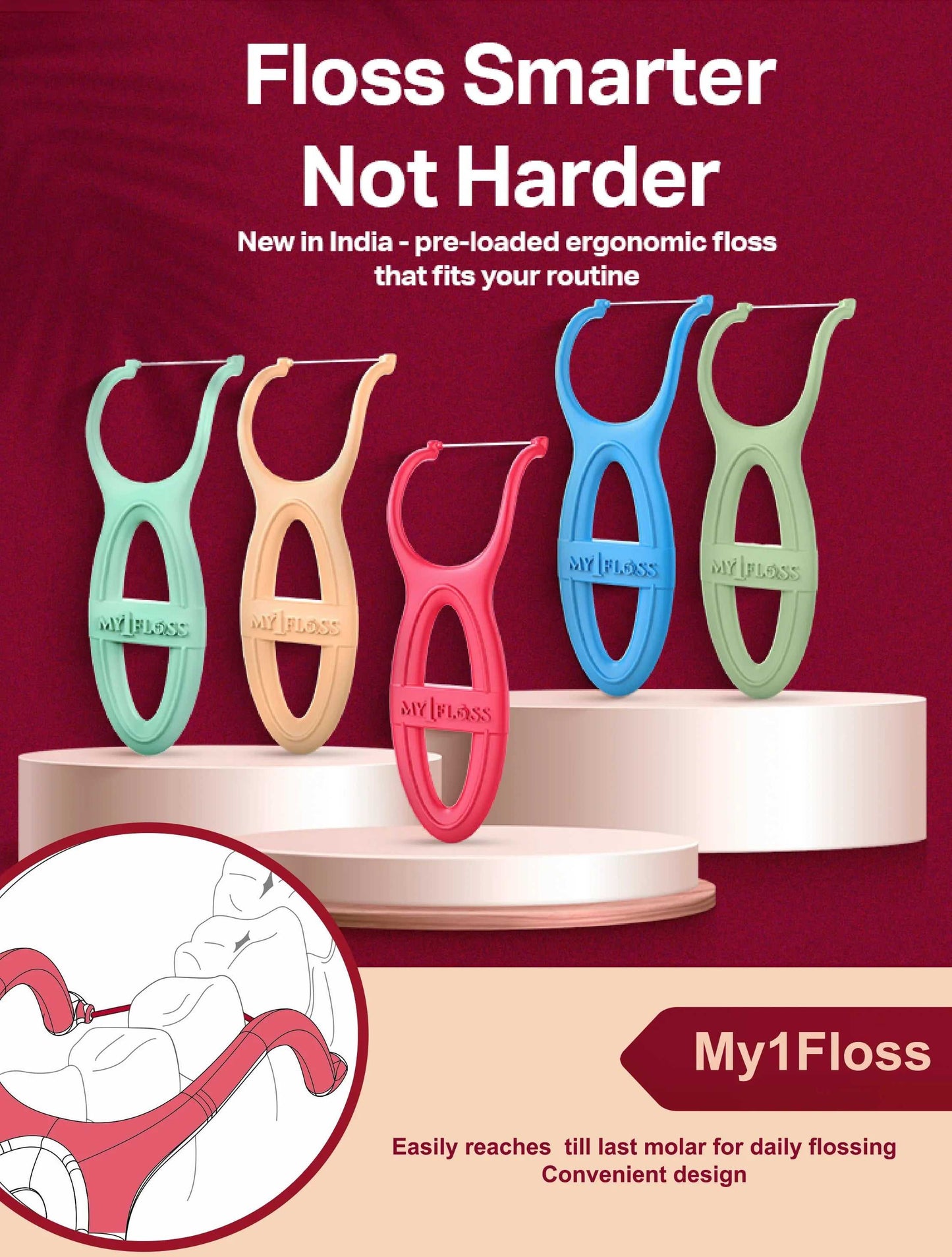 My1Floss ready-to-use dental floss for flossing teeth