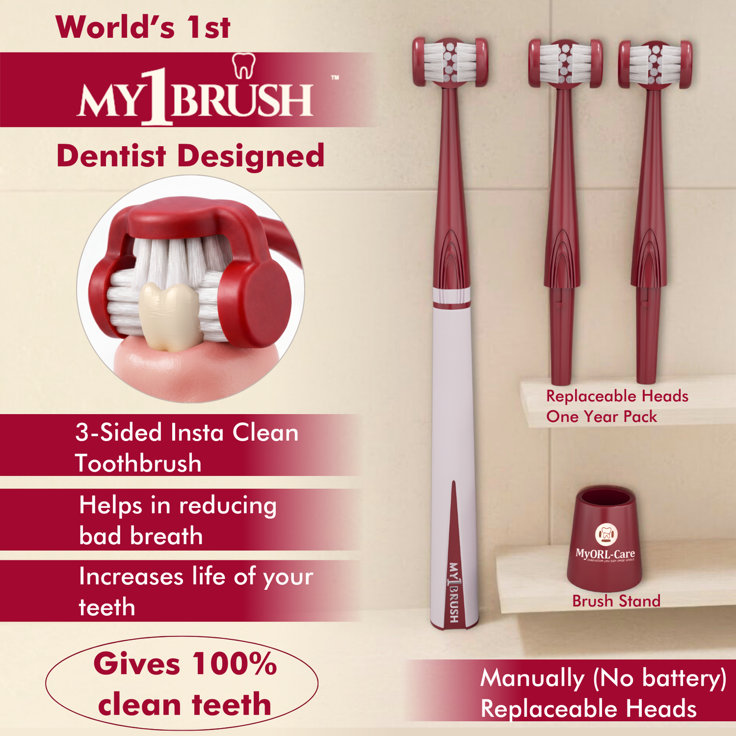 My1Brush - 3 Sided Manual Toothbrush | Soft Bristles | 1 Year pack with 2 replaceable heads