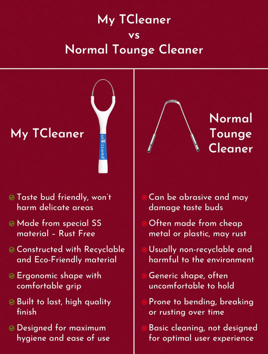 Best metal tongue scraper – rust free