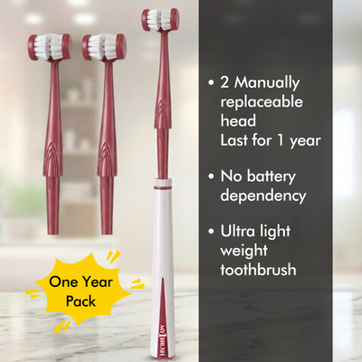 My1Brush - 3 Sided Insta-Clean Manual Soft Bristle Toothbrush | 1 Year pack with 2 replaceable heads
