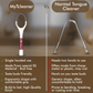 My1Brush Family Pack (4 Brushes) + Free Tongue Cleaner | Super Saver Pack