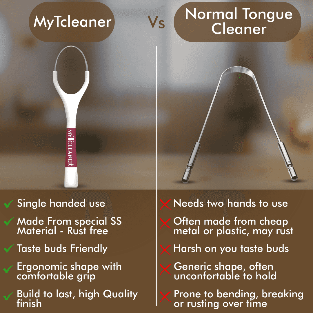 My1Brush Family Pack (4 Brushes) + Free Tongue Cleaner | Super Saver Pack